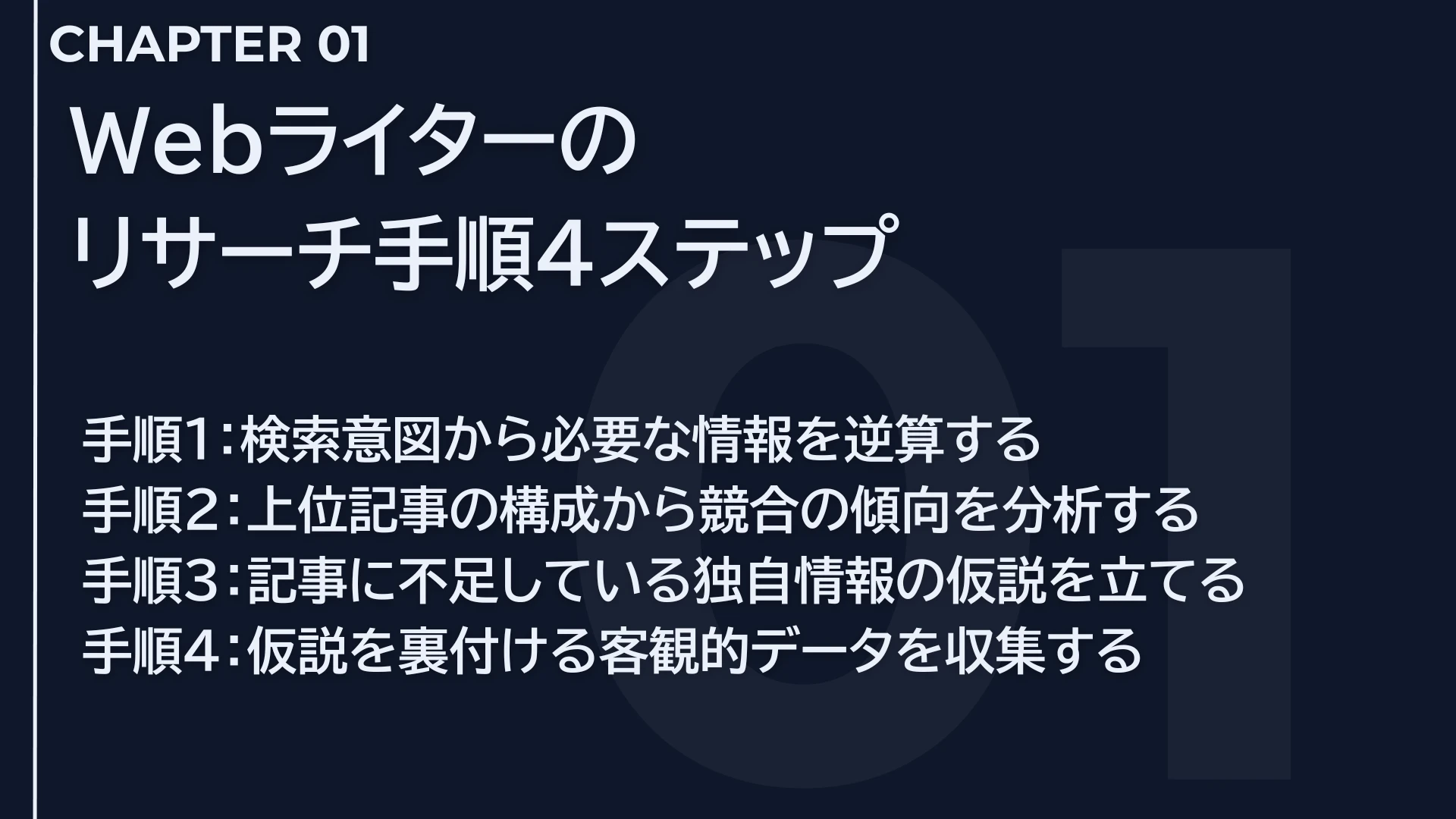 Webライターのリサーチ手順4ステップ