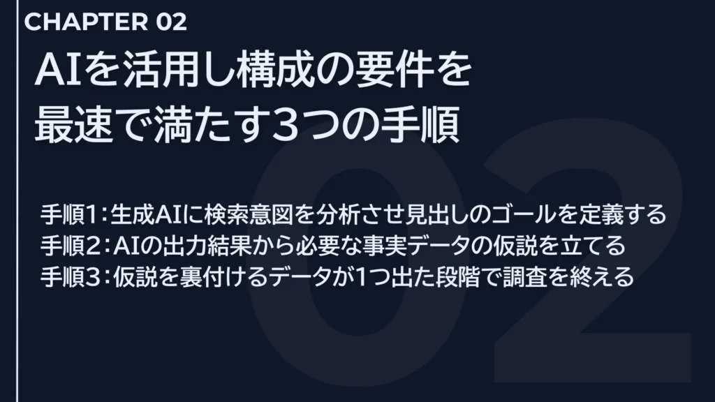 AIを活用し構成要件を最速で満たす3つの手順